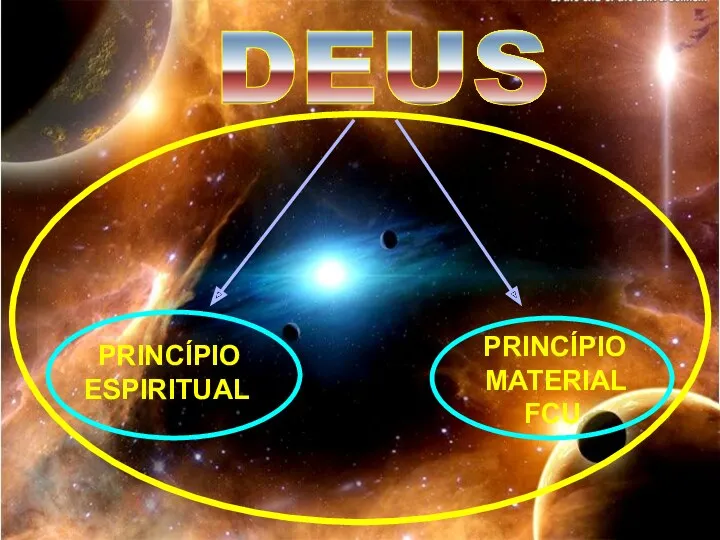 DEUS PRINCÍPIO ESPIRITUAL PRINCÍPIO MATERIAL FCU