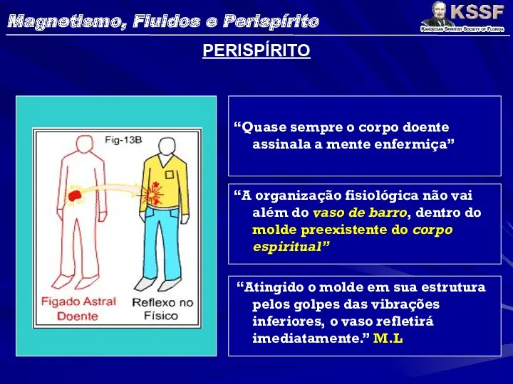 PERISPÍRITO “Quase sempre o corpo doente assinala a mente enfermiça”