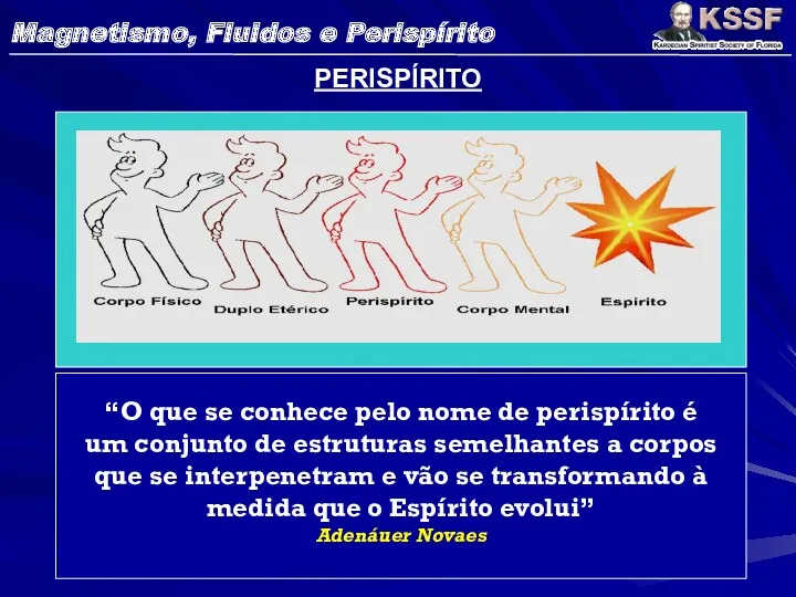 PERISPÍRITO “O que se conhece pelo nome de perispírito é