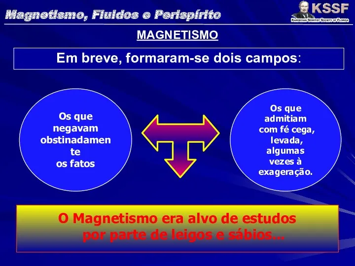 MAGNETISMO Em breve, formaram-se dois campos: Os que negavam obstinadamente