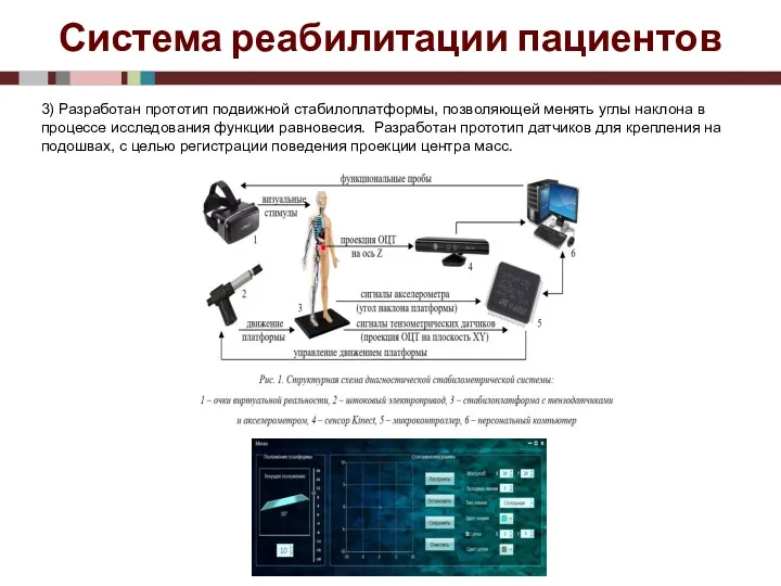 3) Разработан прототип подвижной стабилоплатформы, позволяющей менять углы наклона в