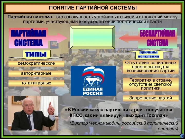 ПОНЯТИЕ ПАРТИЙНОЙ СИСТЕМЫ Партийная система – это совокупность устойчивых связей