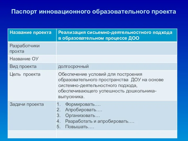 Паспорт инновационного образовательного проекта