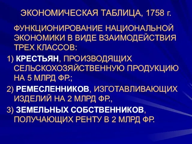 ЭКОНОМИЧЕСКАЯ ТАБЛИЦА, 1758 г. ФУНКЦИОНИРОВАНИЕ НАЦИОНАЛЬНОЙ ЭКОНОМИКИ В ВИДЕ ВЗАИМОДЕЙСТВИЯ