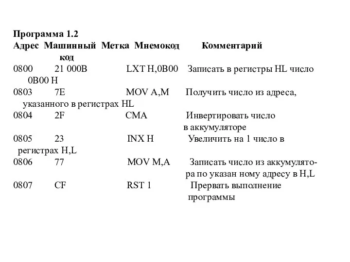 Программа 1.2 Адрес Машинный Метка Мнемокод Комментарий код 0800 21