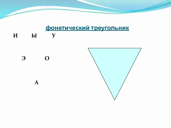 фонетический треугольник И Ы У Э О А