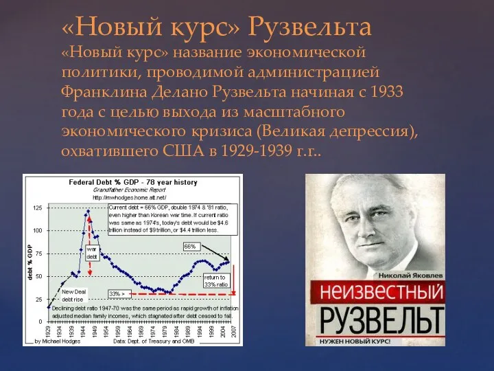 «Новый курс» Рузвельта «Новый курс» название экономической политики, проводимой администрацией