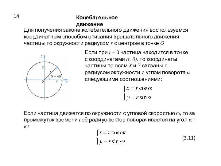 Колебательное движение Для получения закона колебательного движения воспользуемся координатным способом