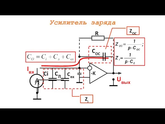 Усилитель заряда Zi ZOC