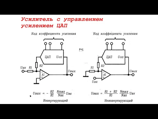 Усилитель с управлением усилением ЦАП