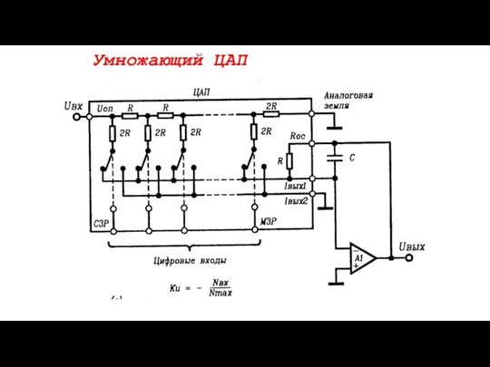 Умножающий ЦАП