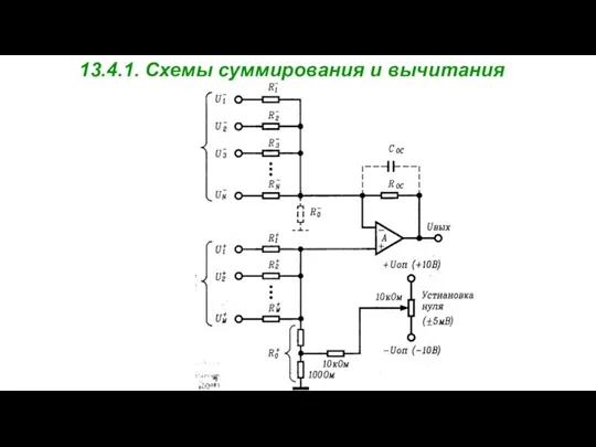 13.4.1. Схемы суммирования и вычитания