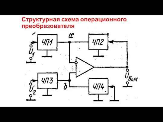 Структурная схема операционного преобразователя