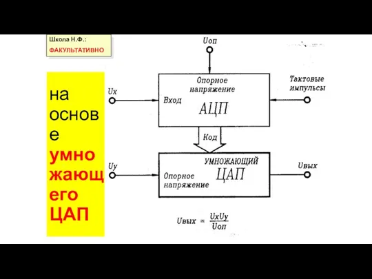 на основе умножающего ЦАП Школа Н.Ф.: ФАКУЛЬТАТИВНО