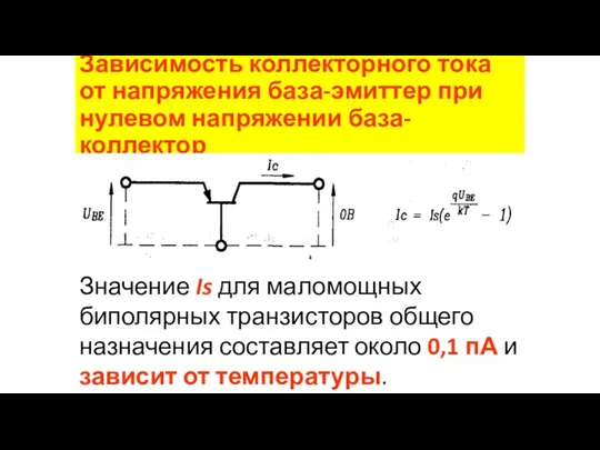 Зависимость коллекторного тока от напряжения база-эмиттер при нулевом напряжении база-коллектор Значение Is для