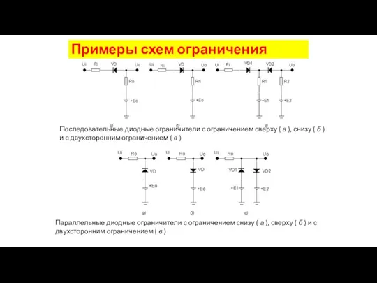 Примеры схем ограничения Последовательные диодные ограничители с ограничением сверху ( а ), снизу