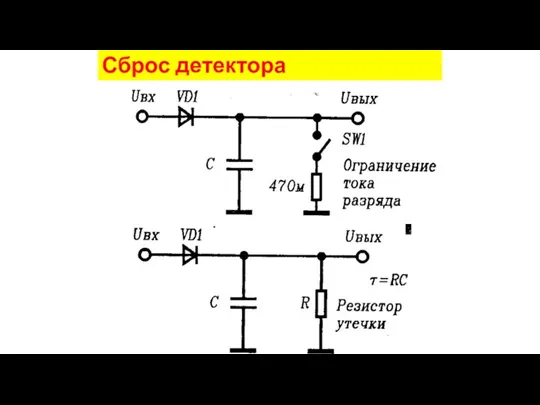 Сброс детектора