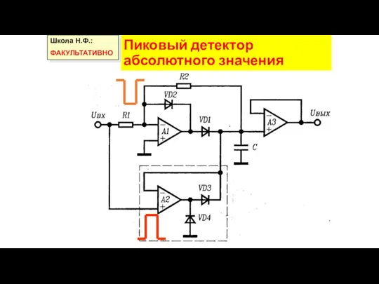 Пиковый детектор абсолютного значения Школа Н.Ф.: ФАКУЛЬТАТИВНО