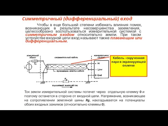 Cимметричный (дифференциальный) вход Чтобы в еще большей степени избежать влияния помех, возникающих в