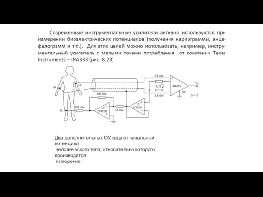 Два дополнительных ОУ задают начальный потенциал человеческого тела, относительно которого производится измерение