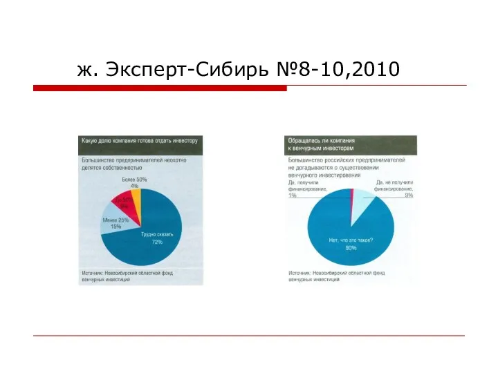 ж. Эксперт-Сибирь №8-10,2010