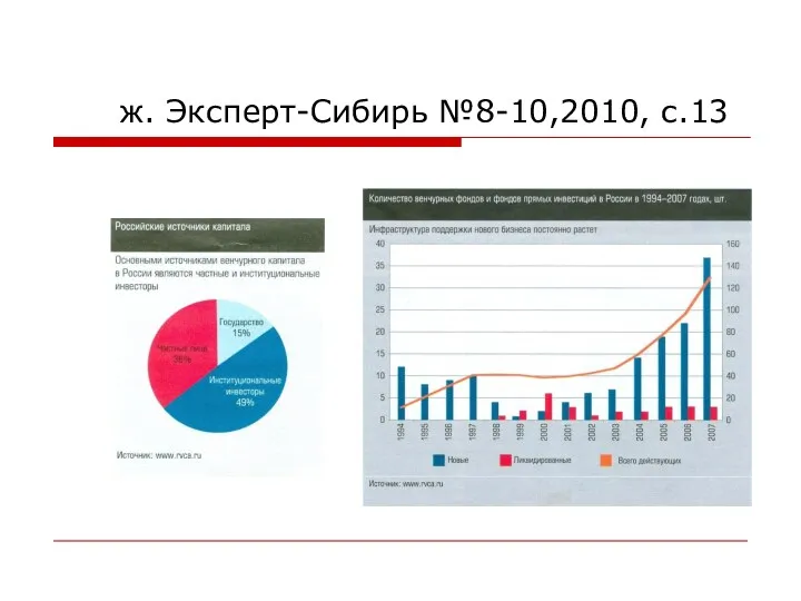 ж. Эксперт-Сибирь №8-10,2010, с.13