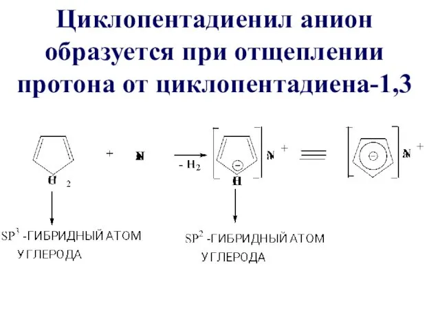 Циклопентадиенил анион образуется при отщеплении протона от циклопентадиена-1,3