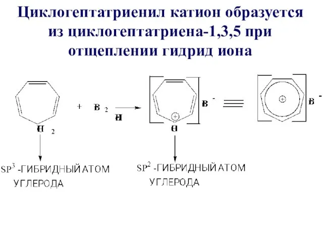 Циклогептатриенил катион образуется из циклогептатриена-1,3,5 при отщеплении гидрид иона