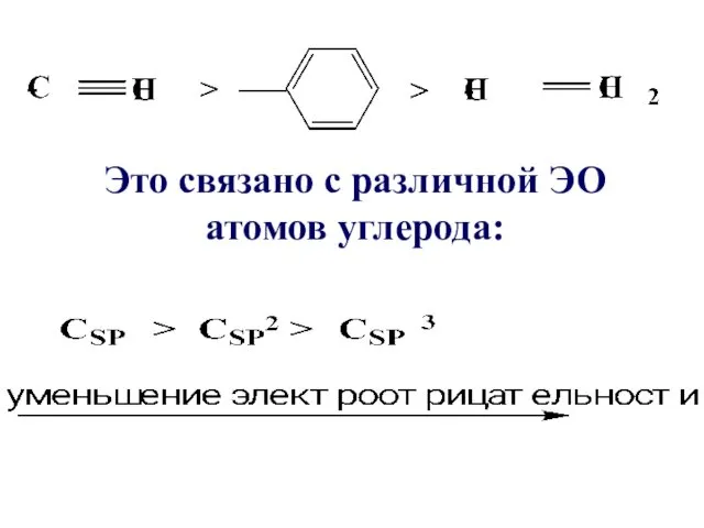 Это связано с различной ЭО атомов углерода: