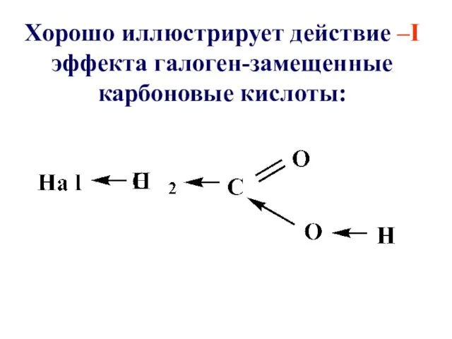 Хорошо иллюстрирует действие –I эффекта галоген-замещенные карбоновые кислоты: