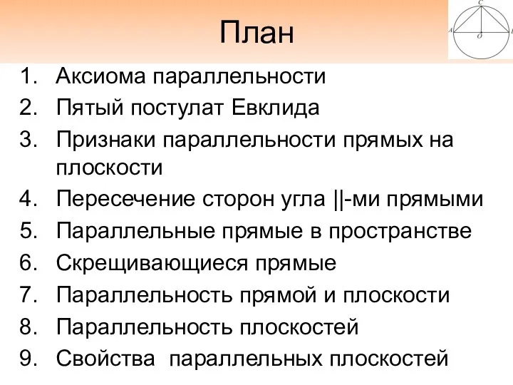 План Аксиома параллельности Пятый постулат Евклида Признаки параллельности прямых на