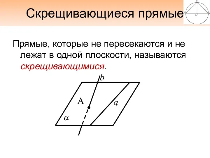 Скрещивающиеся прямые Прямые, которые не пересекаются и не лежат в одной плоскости, называются скрещивающимися.