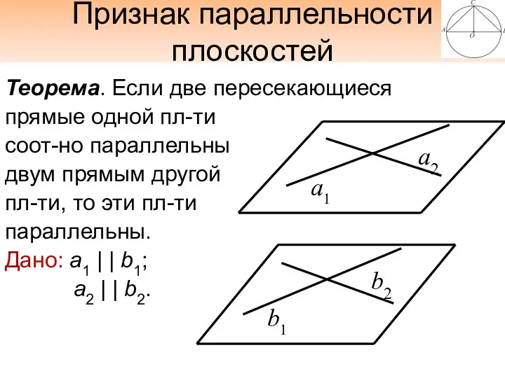 Признак параллельности плоскостей Теорема. Если две пересекающиеся прямые одной пл-ти