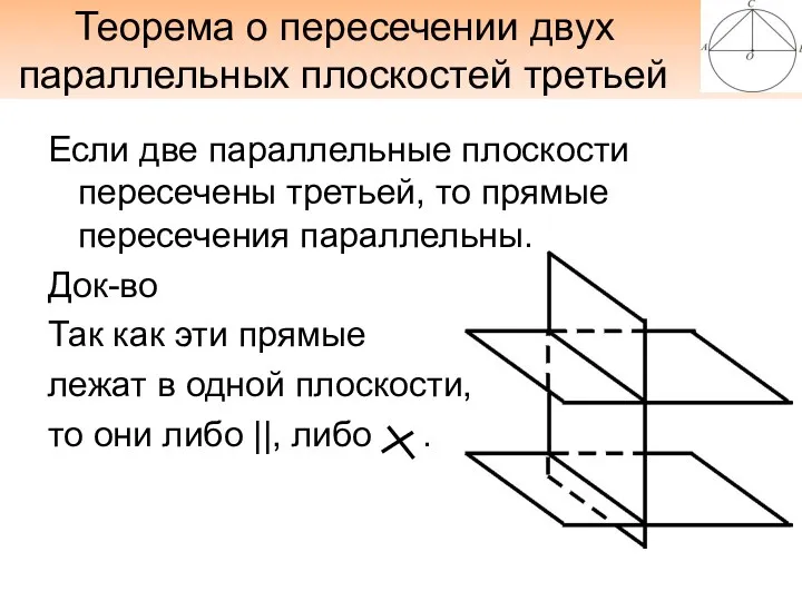 Теорема о пересечении двух параллельных плоскостей третьей Если две параллельные