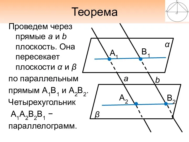 Теорема Проведем через прямые а и b плоскость. Она пересекает