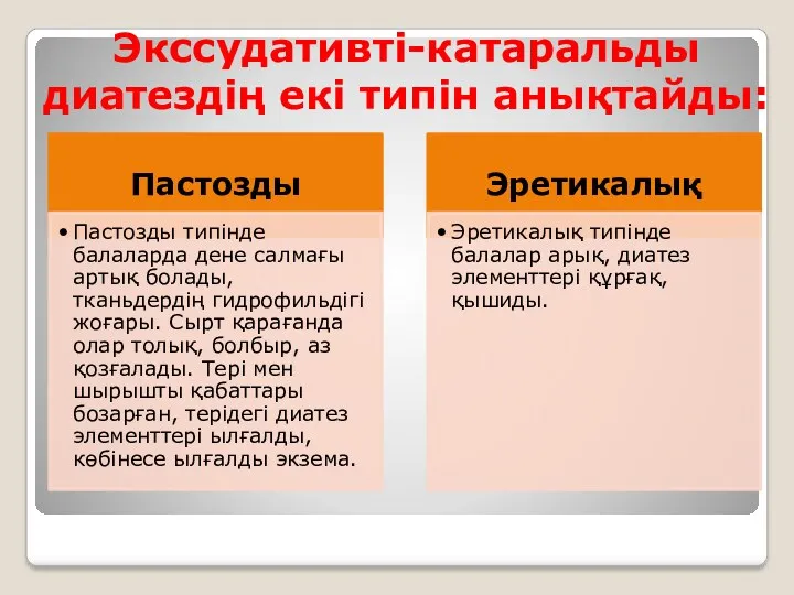 Экссудативті-катаральды диатездің екі типін анықтайды: