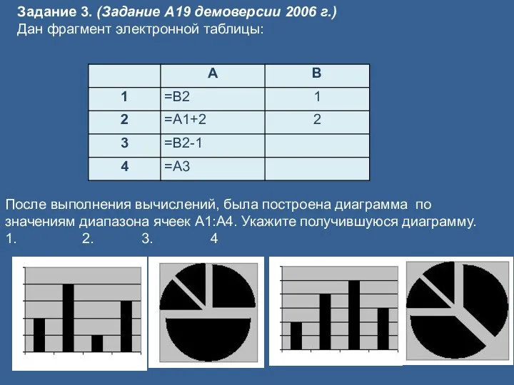 Задание 3. (Задание А19 демоверсии 2006 г.) Дан фрагмент электронной