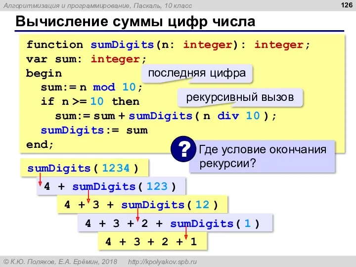 Вычисление суммы цифр числа function sumDigits(n: integer): integer; var sum: integer; begin sum:=