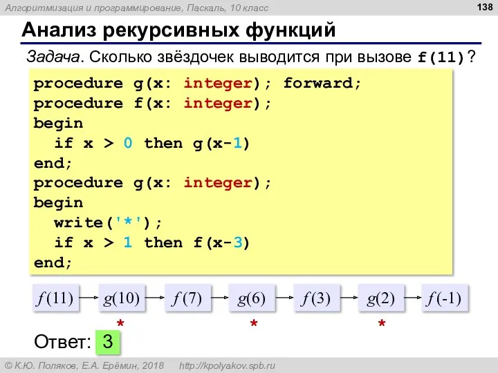 Анализ рекурсивных функций Задача. Сколько звёздочек выводится при вызове f(11)? procedure g(x: integer);