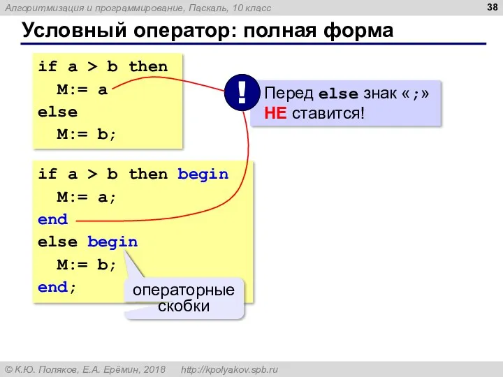 Условный оператор: полная форма if a > b then M:= a else M:=