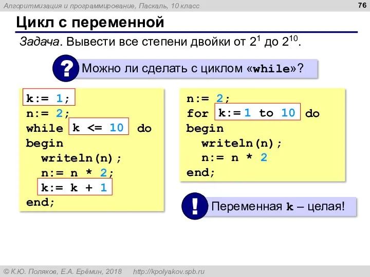 Цикл с переменной Задача. Вывести все степени двойки от 21 до 210. n:=