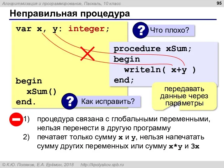 Неправильная процедура var x, y: integer; procedure xSum; begin writeln( x+y ) end;