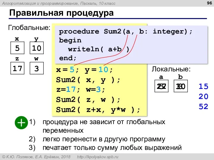 Правильная процедура x = 5; y = 10; Sum2( x, y ); z=17;