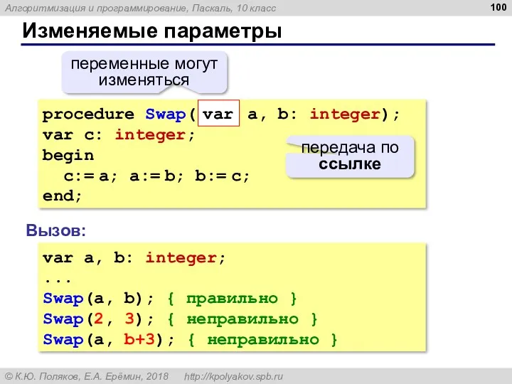 Изменяемые параметры procedure Swap( a, b: integer); var c: integer; begin c:= a;