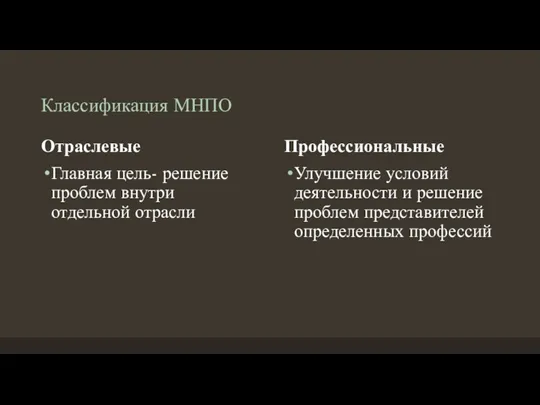 Классификация МНПО Отраслевые Главная цель- решение проблем внутри отдельной отрасли