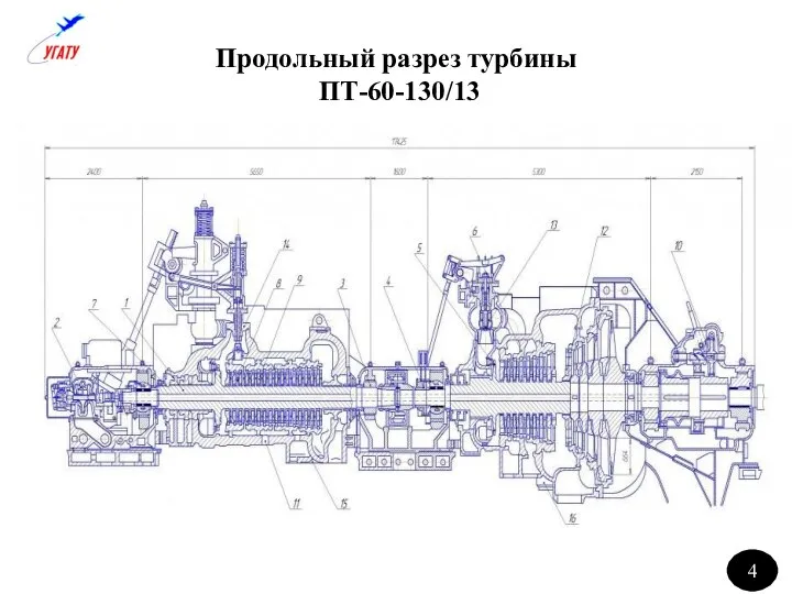Продольный разрез турбины ПТ-60-130/13 4