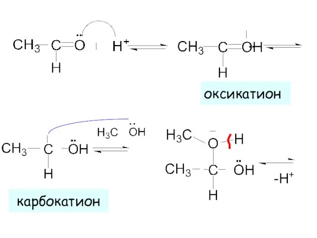 оксикатион карбокатион -H+ ▪▪ ▪▪
