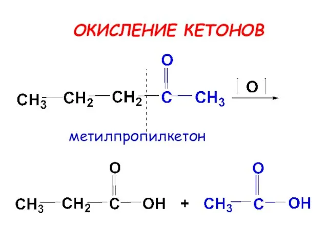 ОКИСЛЕНИЕ КЕТОНОВ метилпропилкетон