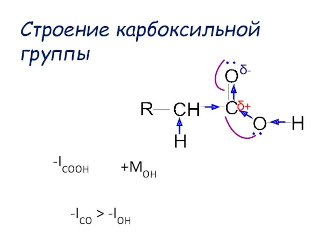 -ICO > -IOH +MOH δ+ δ- -ICOOH Строение карбоксильной группы