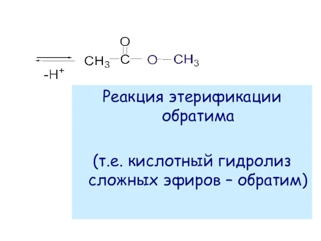 Реакция этерификации обратима (т.е. кислотный гидролиз сложных эфиров – обратим)